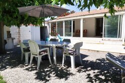 Jardin & Terrasses